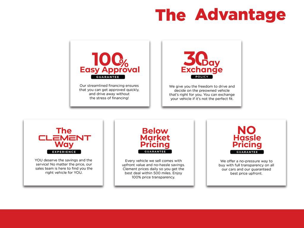 Used 2022 RAM 1500 Big Horn AWD/4WD image 5