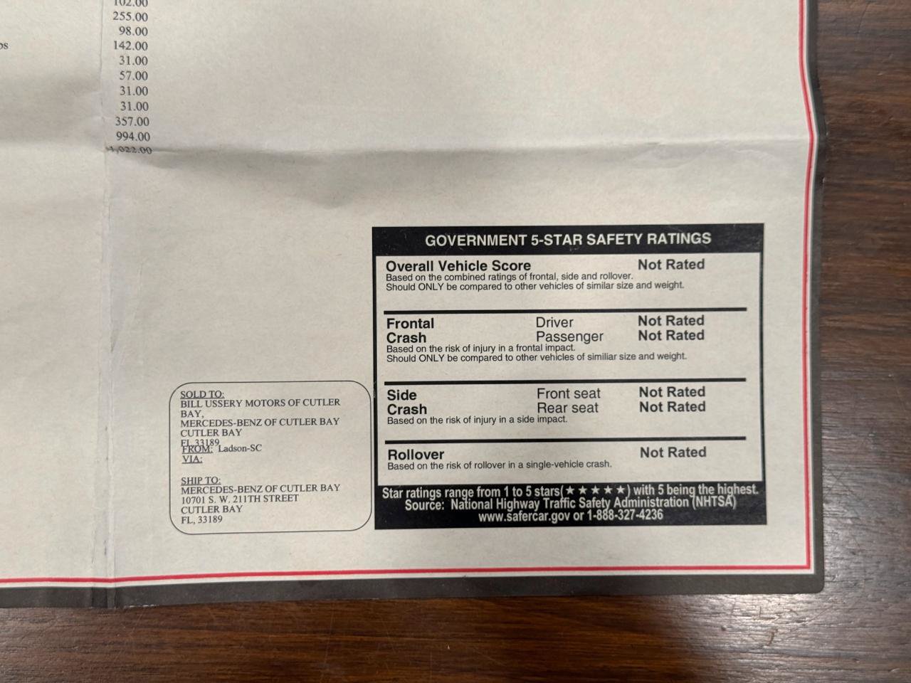 Used 2020 Mercedes-Benz Sprinter 2500 image 64