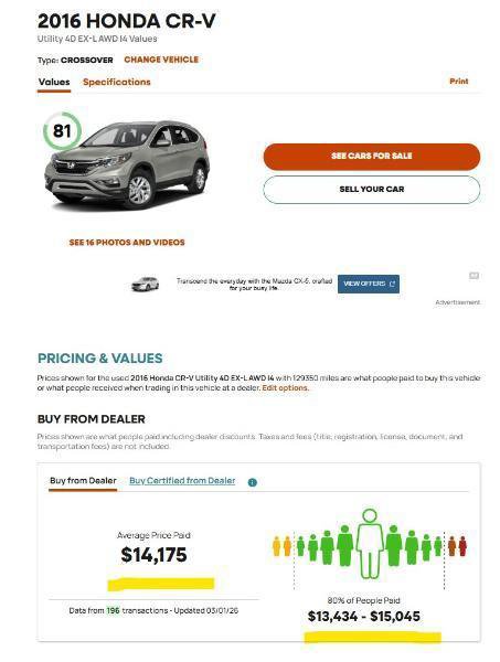 Used 2016 Honda HR-V EX-L image 21