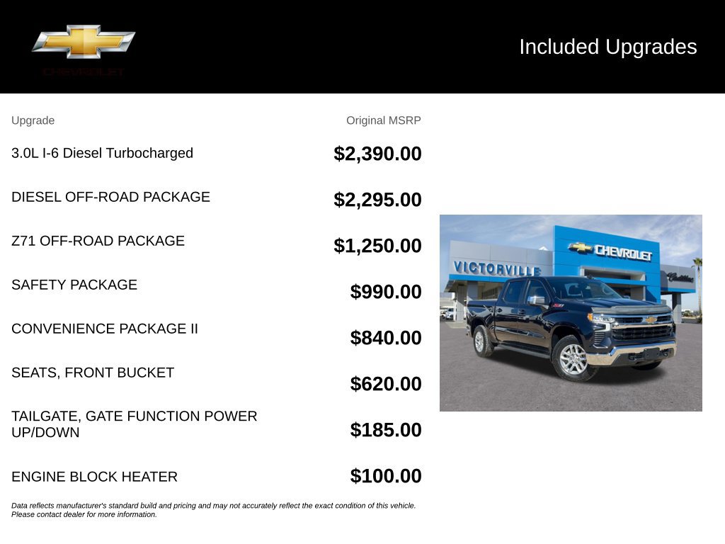 Certified 2022 Chevrolet Silverado 1500 LT w/ Diesel Off-Road Package AWD/4WD image 5