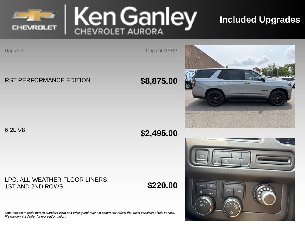 Certified 2023 Chevrolet Tahoe RST w/ RST Performance Edition AWD/4WD image 6