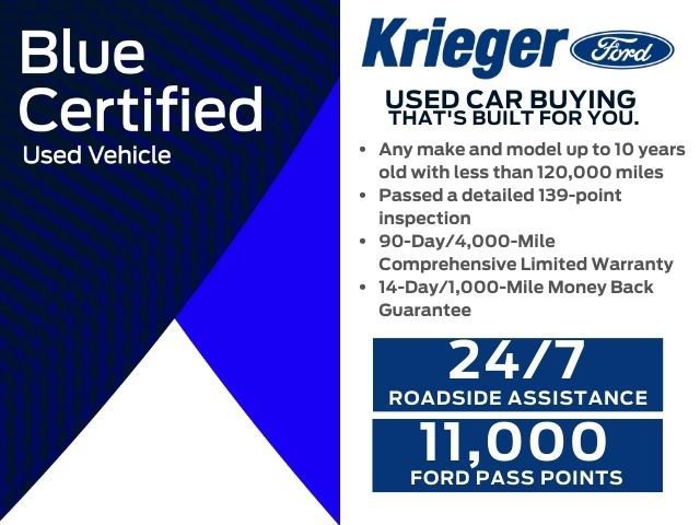 Certified 2022 Ford Edge SEL w/ Convenience Package AWD/4WD image 2