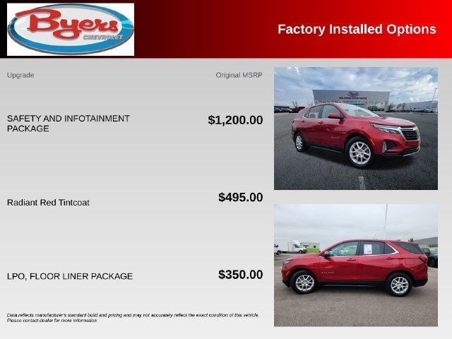 Used 2024 Chevrolet Equinox LT FWD image 10