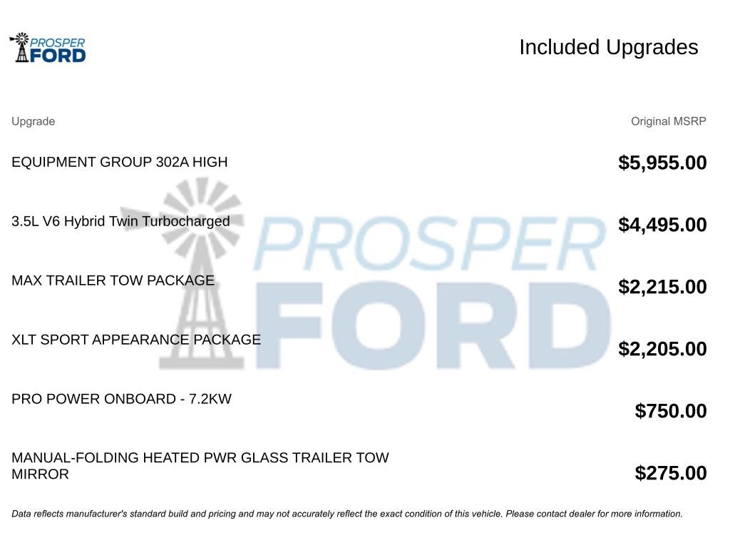Used 2022 Ford F150 XLT w/ Equipment Group 302A High image 3