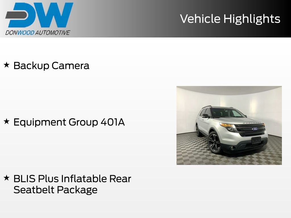 Used 2015 Ford Explorer Sport w/ Equipment Group 401A AWD/4WD image 4