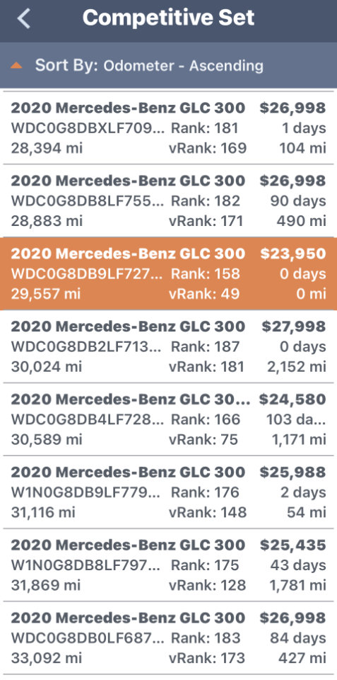 Used 2020 Mercedes-Benz GLC 300 image 90