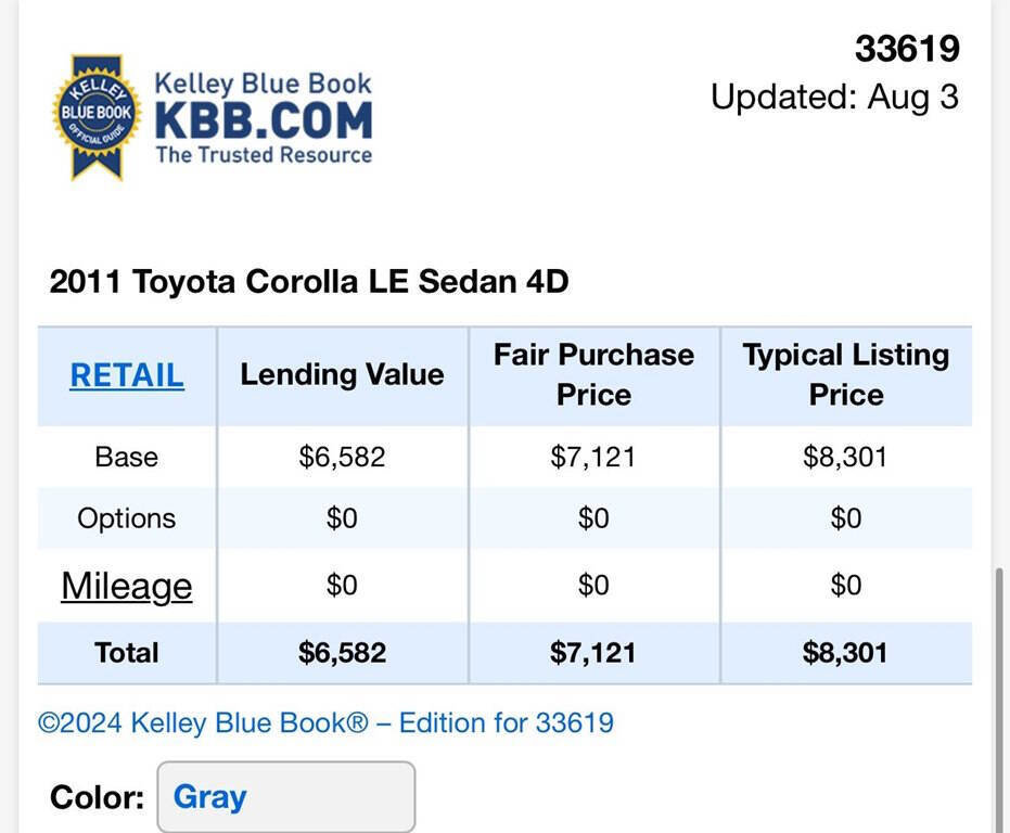 Used 2011 Toyota Corolla LE image 19