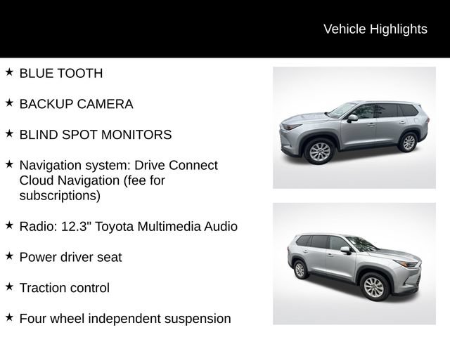 Used 2025 Toyota Grand Highlander AWD image 5