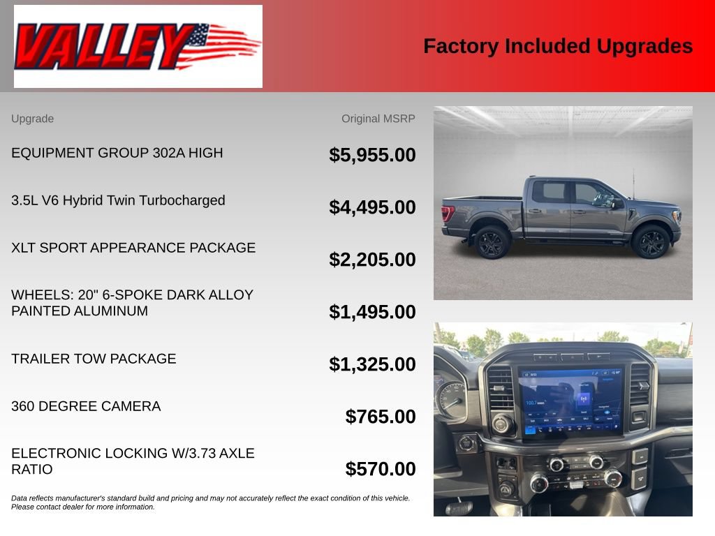 Used 2023 Ford F150 XLT w/ Equipment Group 302A High AWD/4WD image 5
