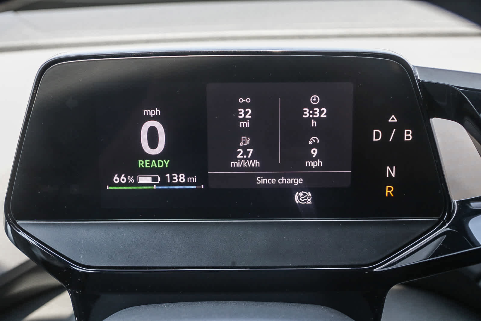 Used 2022 Volkswagen ID.4 Pro image 22