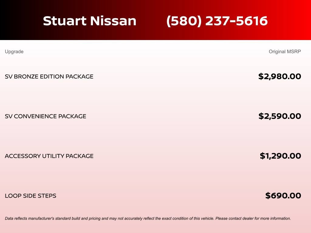 Certified 2024 Nissan Titan SV w/ SV Bronze Edition Package AWD/4WD image 4