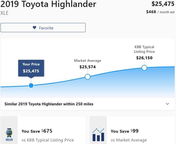 Used 2019 Toyota Highlander XLE image 3