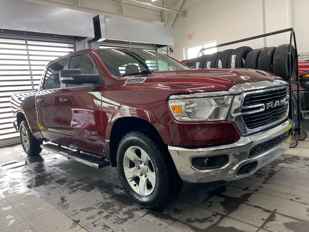 Used 2021 RAM 1500 Big Horn