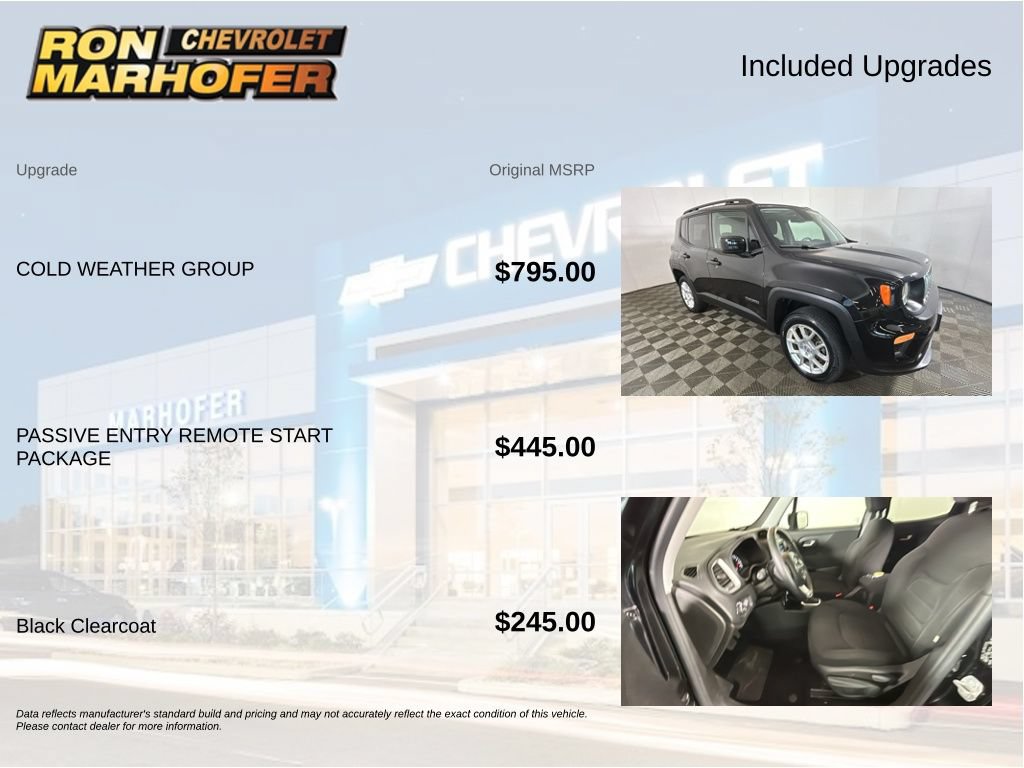 Used 2020 Jeep Renegade Latitude w/ Cold Weather Group AWD/4WD image 6