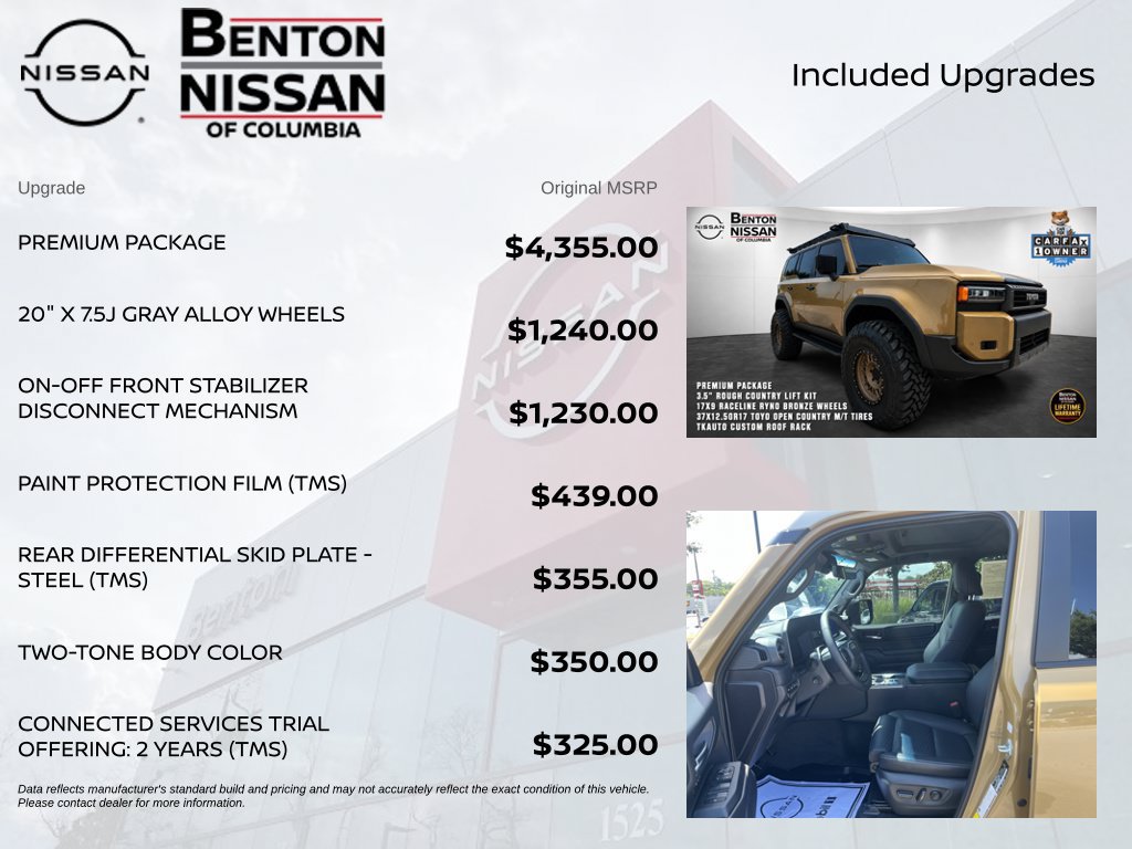 Used 2026 Toyota Land Cruiser w/ Premium Package AWD/4WD image 5