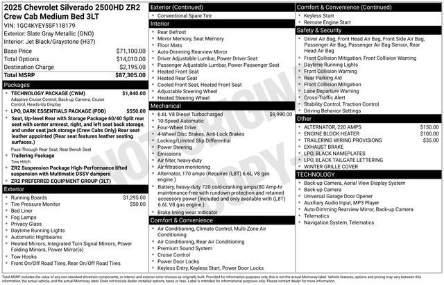 Used 2025 Chevrolet Silverado 2500 ZR2 w/ Technology Package image 35