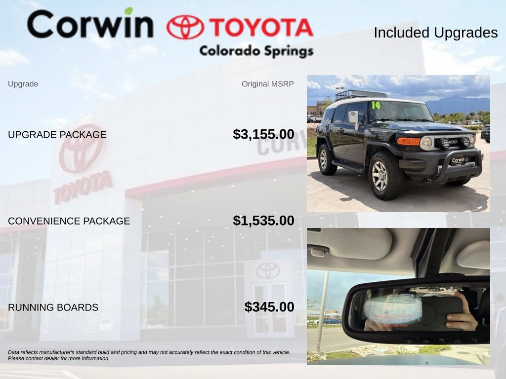 Used 2014 Toyota FJ Cruiser 4WD w/ Upgrade Package image 4