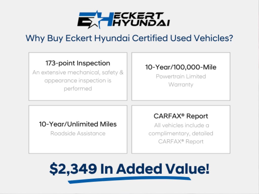 Certified 2025 Hyundai Santa Fe SEL image 4