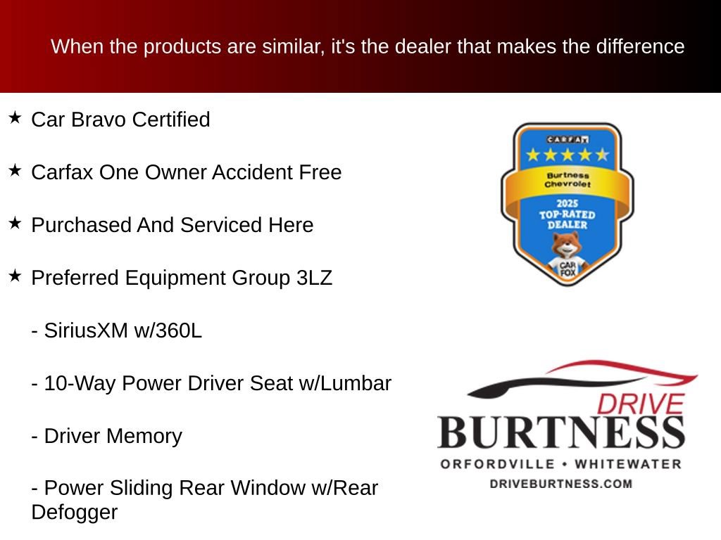 Certified 2024 Chevrolet Silverado 1500 High Country w/ High Country Premium Package AWD/4WD image 10