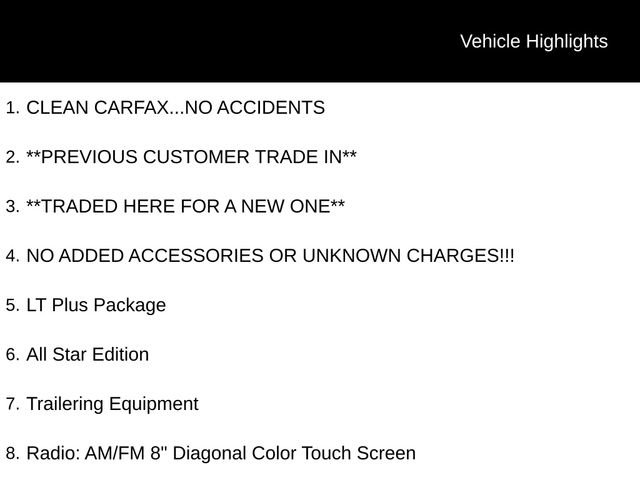Used 2015 Chevrolet Silverado 1500 LT w/ All Star Edition AWD/4WD image 4