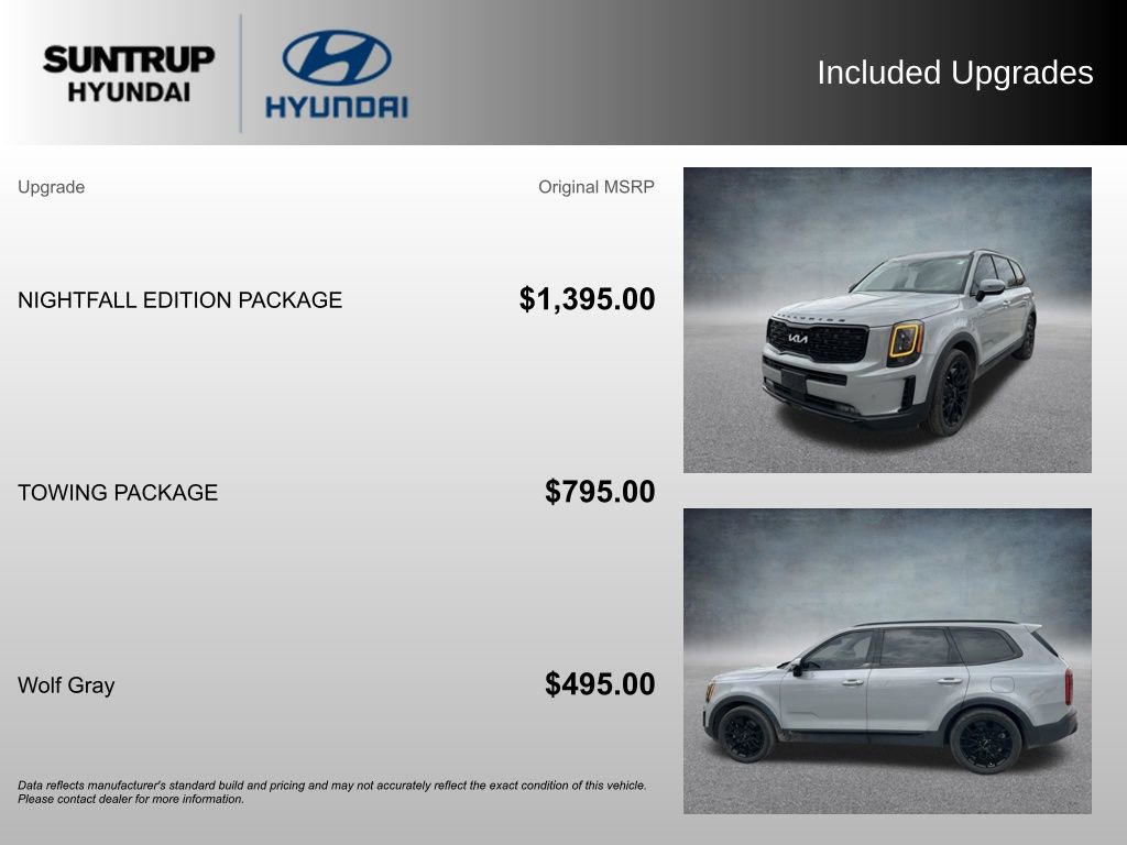 Used 2022 Kia Telluride SX w/ Nightfall Edition Package image 2