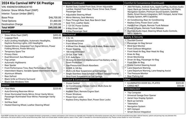 Used 2024 Kia Carnival SX Prestige FWD image 33