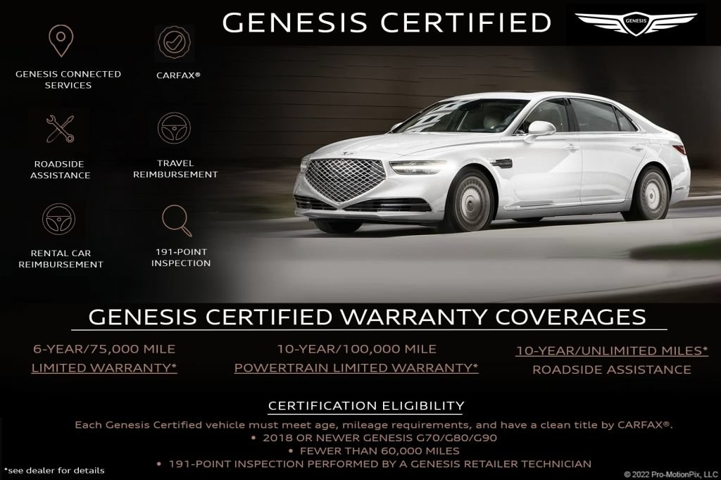 Used 2023 Genesis GV60 Advanced AWD/4WD image 3