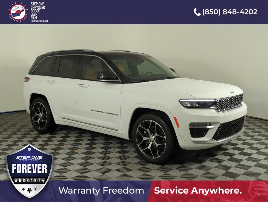 Used 2023 Jeep Grand Cherokee Summit AWD/4WD image 8