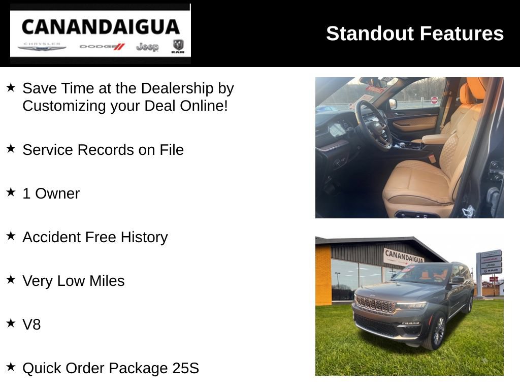 Used 2022 Jeep Grand Cherokee Summit AWD/4WD image 8