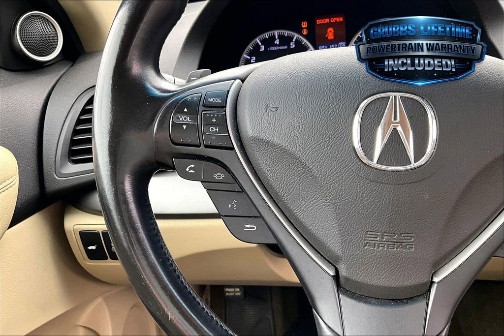 Used 2014 Acura RDX AWD w/ Technology Package image 24