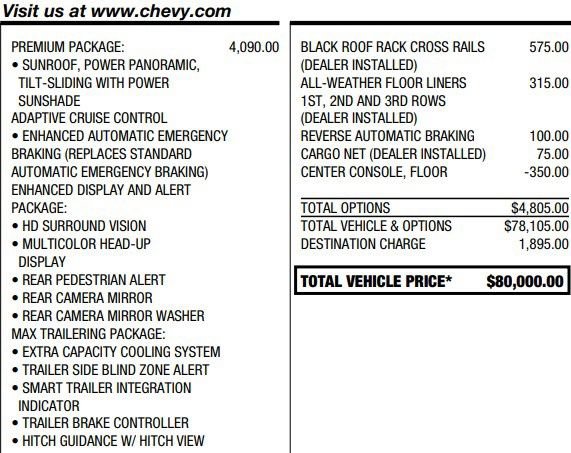 Certified 2023 Chevrolet Suburban Premier w/ Premium Package AWD/4WD image 2