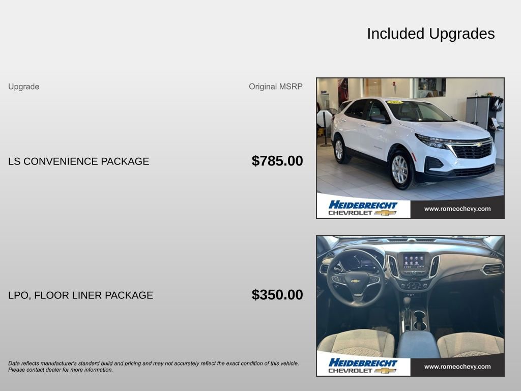 Certified 2024 Chevrolet Equinox LS w/ LS Convenience Package image 4