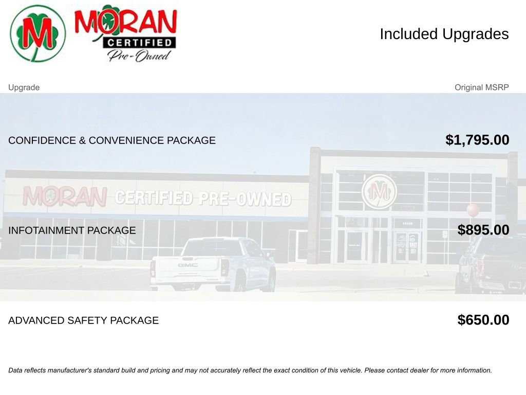 Used 2022 Chevrolet Equinox LT image 9