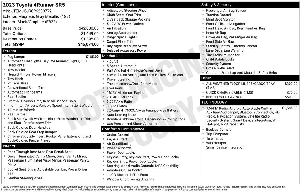 Certified 2023 Toyota 4Runner SR5 AWD/4WD image 30