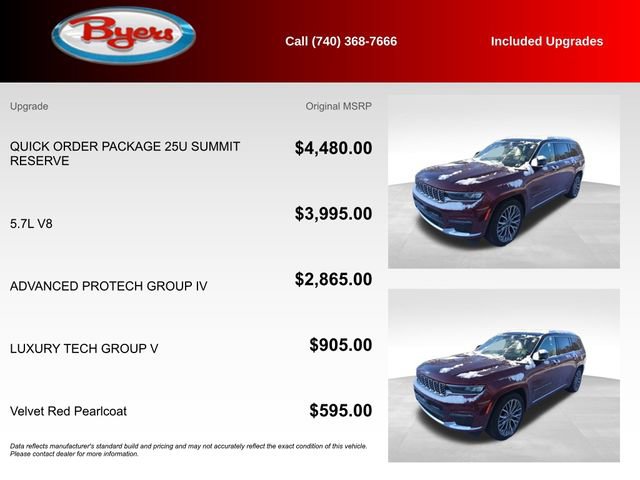 Used 2023 Jeep Grand Cherokee L Summit image 5