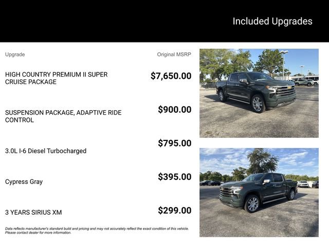 New 2026 Chevrolet Silverado 1500 High Country image 14