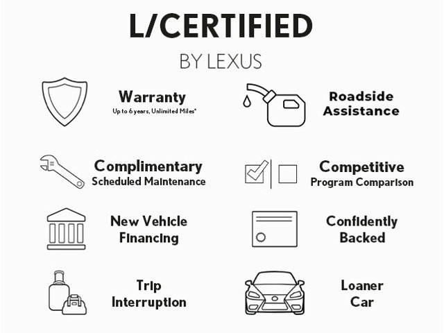 Certified 2020 Lexus GS 350 F Sport RWD image 6
