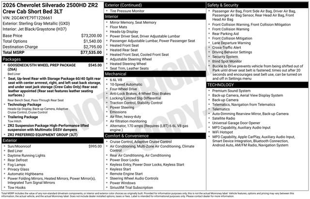 New 2026 Chevrolet Silverado 2500 ZR2 AWD/4WD image 5