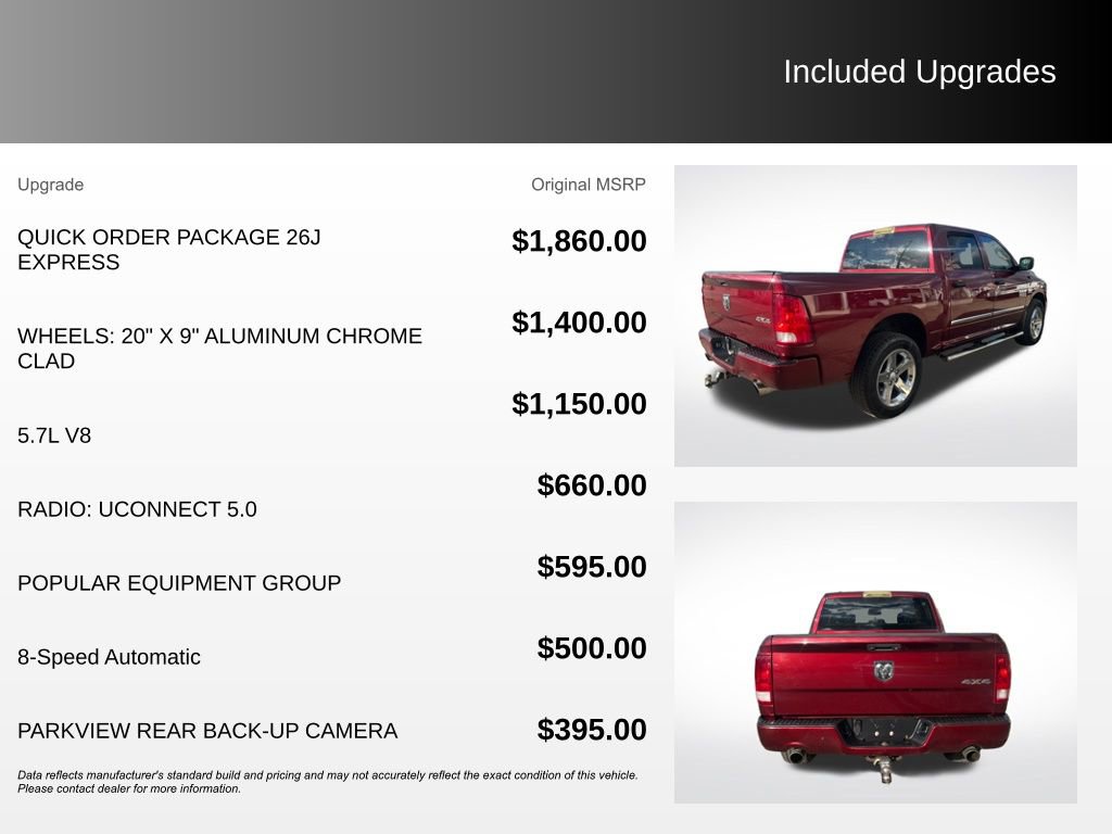 Used 2016 RAM 1500 Express AWD/4WD image 5