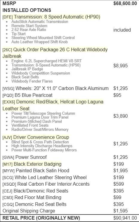 Used 2023 Dodge Challenger SRT Hellcat RWD image 50