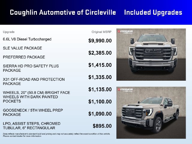 New 2026 GMC Sierra 3500 SLE w/ SLE Value Package AWD/4WD image 3