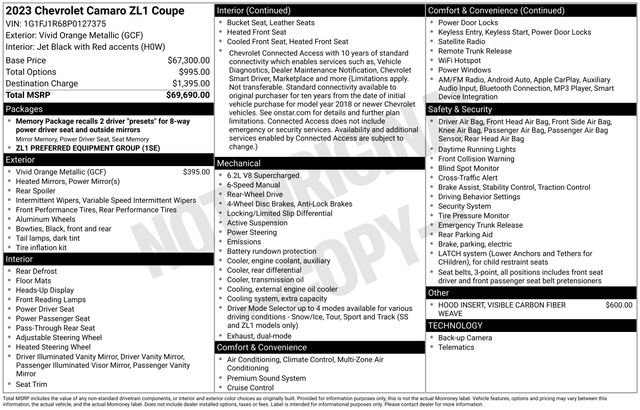 Used 2023 Chevrolet Camaro ZL1 image 20