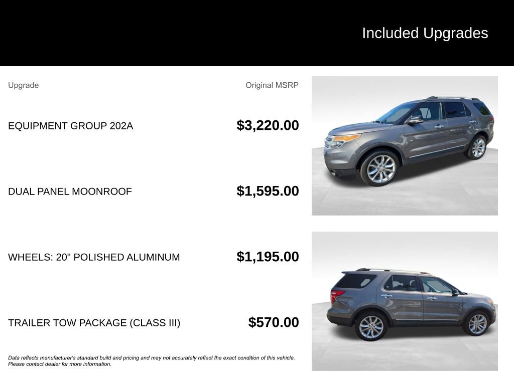 Used 2014 Ford Explorer XLT w/ Equipment Group 202A image 11