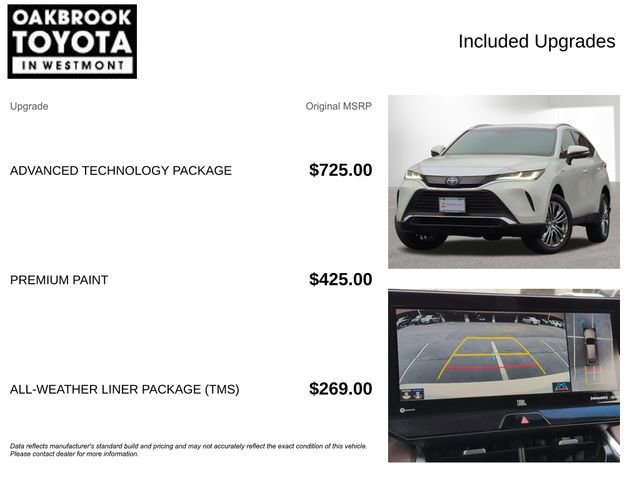 Certified 2021 Toyota Venza Limited w/ Advanced Technology Package AWD/4WD image 4