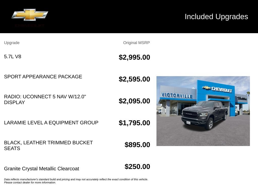 Used 2022 RAM 1500 Laramie w/ Sport Appearance Package AWD/4WD image 5