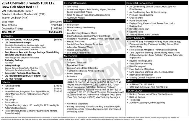 Used 2024 Chevrolet Silverado 1500 LTZ w/ Max Trailering Package AWD/4WD image 30