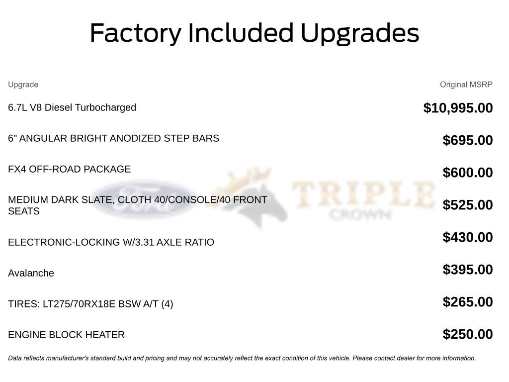 New 2026 Ford F250 XLT w/ FX4 Off-Road Package image 9