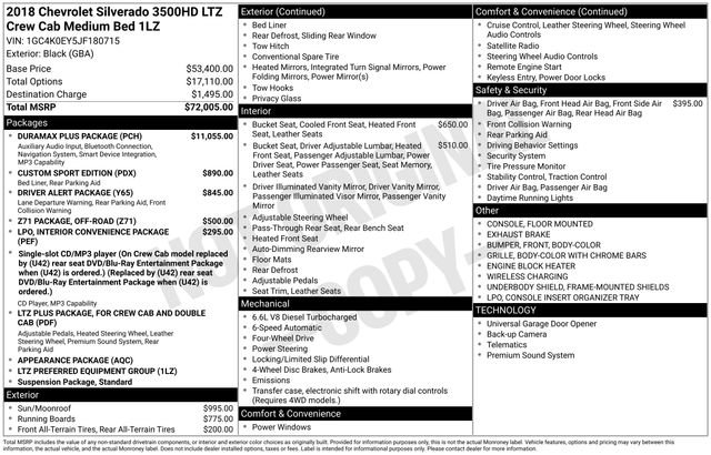 Used 2018 Chevrolet Silverado 3500 LTZ w/ Duramax Plus Package image 21