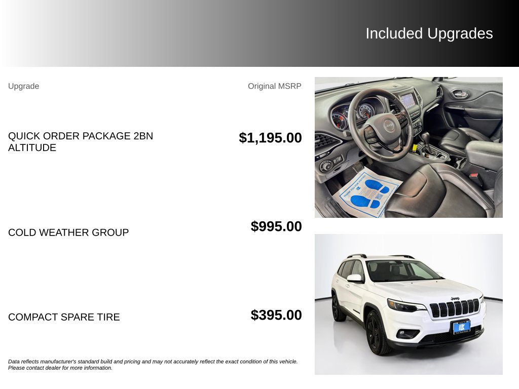 Used 2020 Jeep Cherokee Latitude Plus FWD image 5
