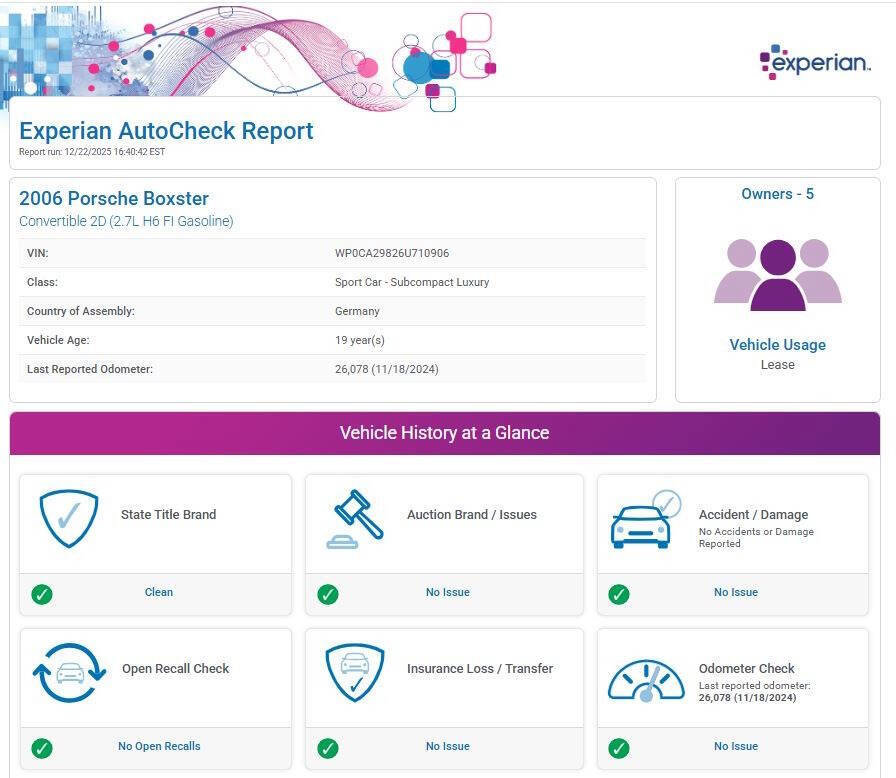 Used 2006 Porsche Boxster image 13